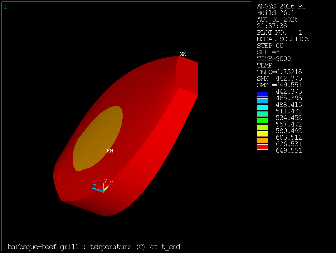 Ansys MAPDL nodal temperature contour of the brisket on the grill, surface at 649 C, cooler interior core