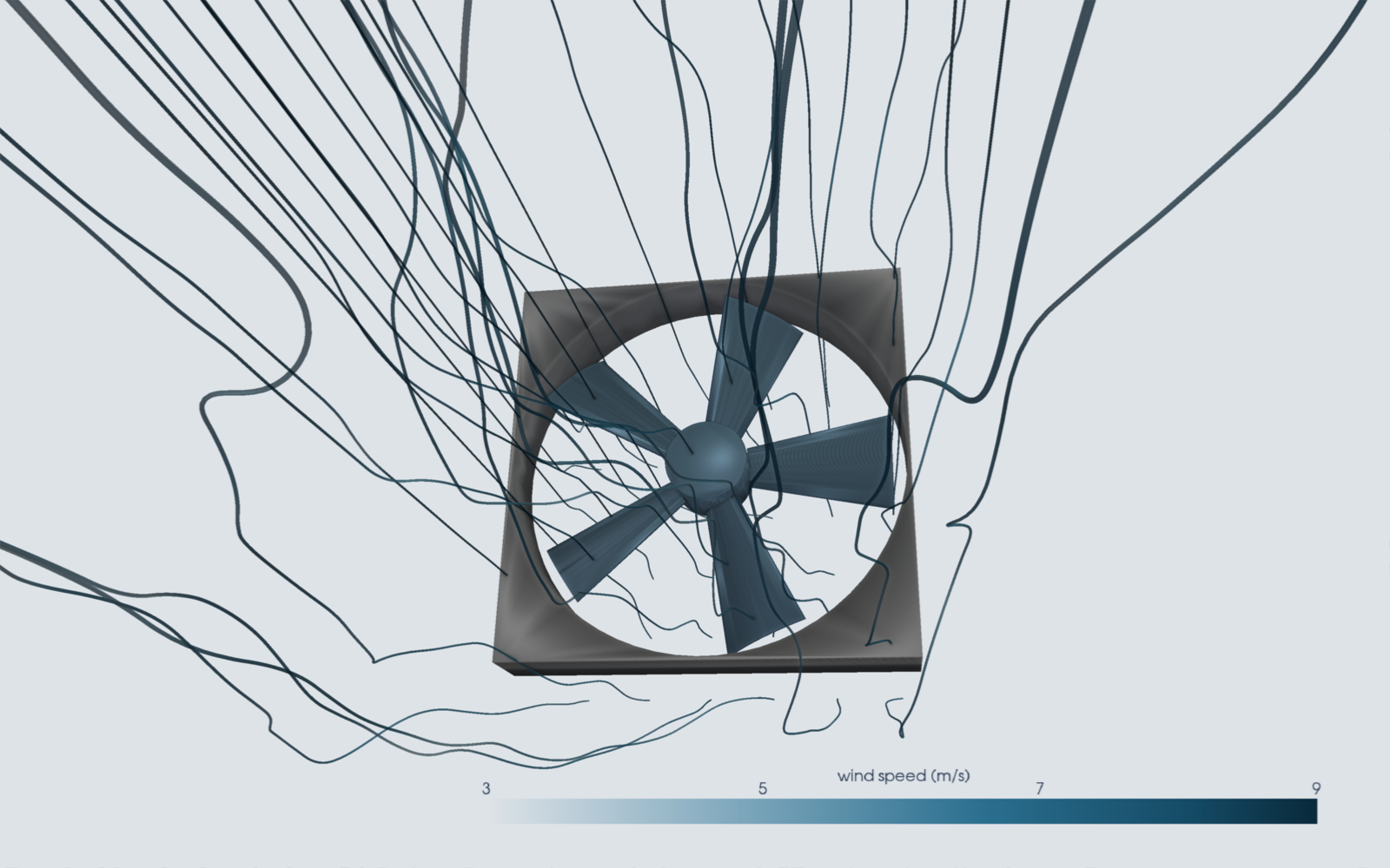 A box fan standing in an open wind, streamlines sweeping through the blades and trailing a swirling wake behind the square frame.