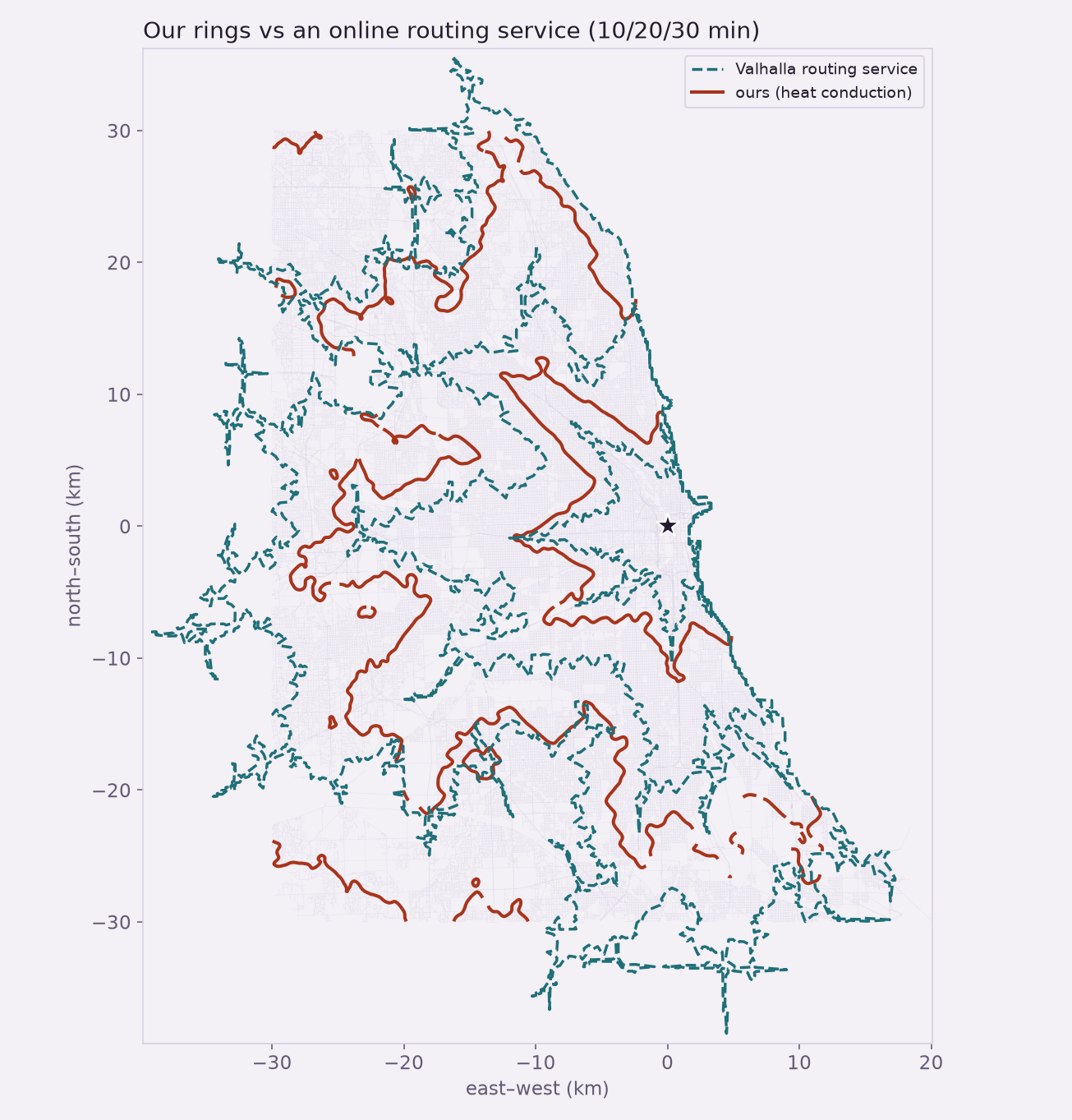 Our heat-conduction rings overlaid on an online routing service's isochrones