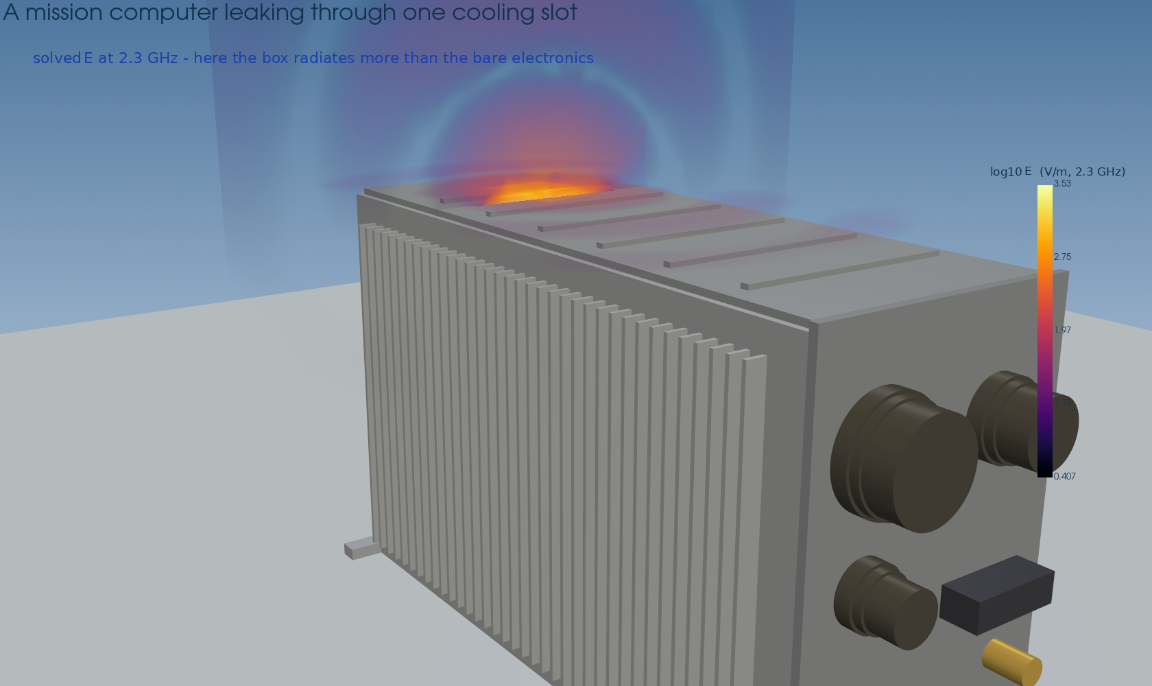 The mission computer with the solved electric field erupting through the lid cooling slot
