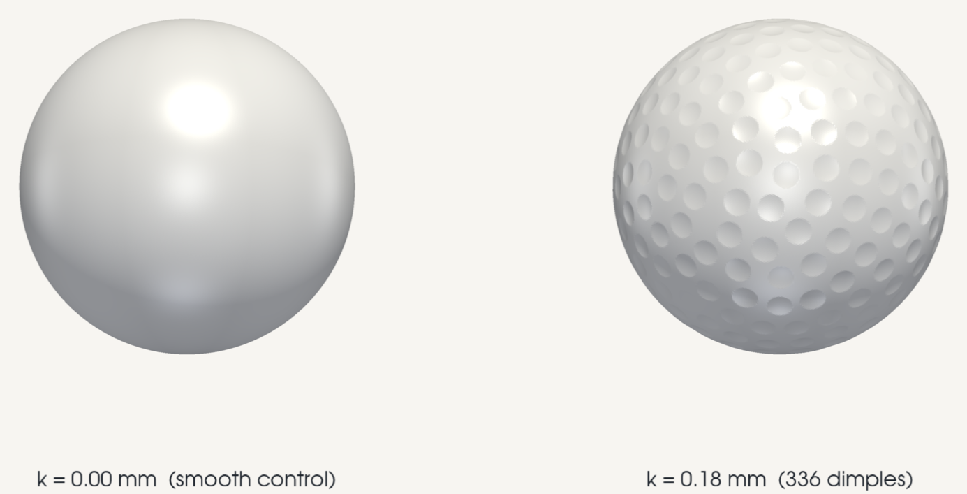 The smooth control sphere and the dimpled ball side by side, rendered from the same generator.