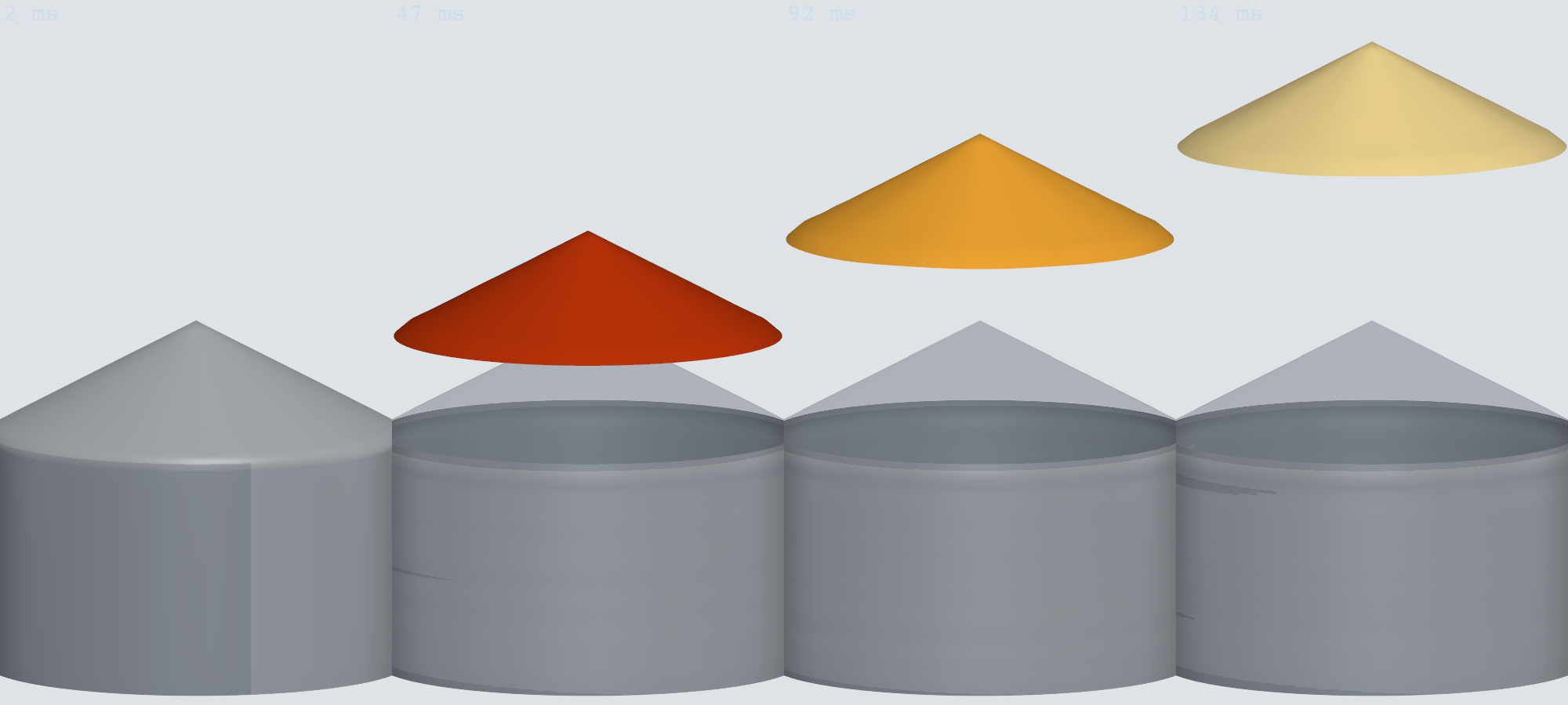 Four frames from the LS-DYNA solve showing the roof cap releasing and launching clear of the bin, colored by velocity.