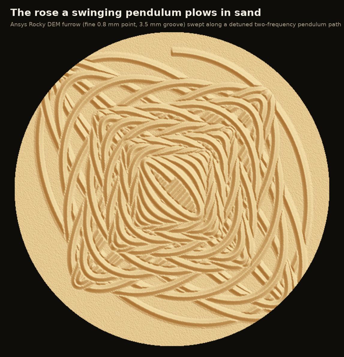 The finished engraved sand rose: grooves and glowing berms in fine tan sand on a dark round tray.