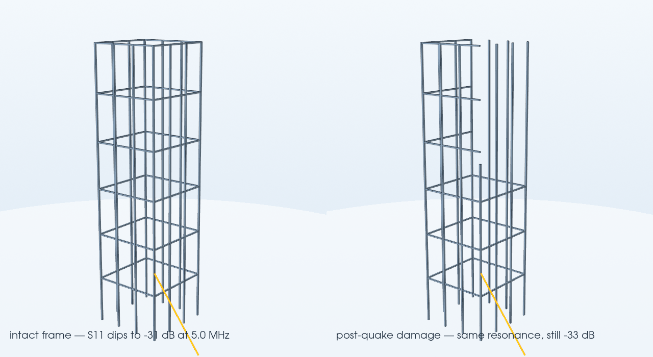 Side-by-side render of the intact frame and the earthquake-damaged frame, both with the slant feed wire